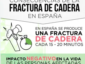 Fractura de cadera, en cifras Fractura de cadera, en cifras