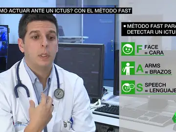 'Fast', el método fundamental para detectar un ictus 'Fast', el método fundamental para detectar un ictus