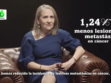 María José Alonso María José Alonso