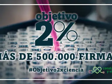 Más de 500.000 firmas respaldan Objetivo 2% Más de 500.000 firmas respaldan Objetivo 2%