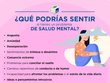 Síntomas de la salud mental Síntomas de la salud mental