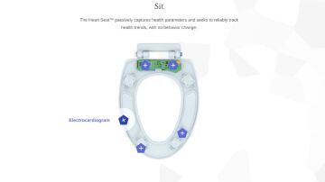 The Heart Seat