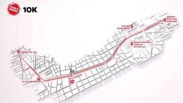 Recorrido 10 KM de la Carrera Ponle Freno de Madrid 2023