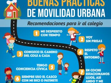 Diez buenas prácticas de movilidad urbana para una vuelta al cole segura