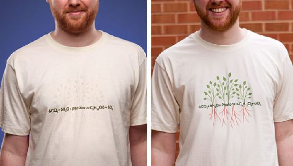 Camisetas Fotosensibles