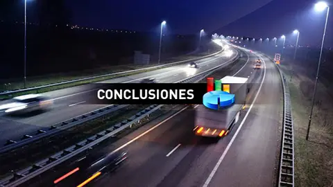 Conclusiones Conclusiones