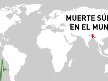 Muerte súbita en el mundo Muerte súbita en el mundo