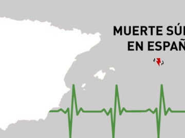 Muerte súbita en España