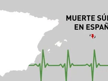 Muerte súbita en España Muerte súbita en España