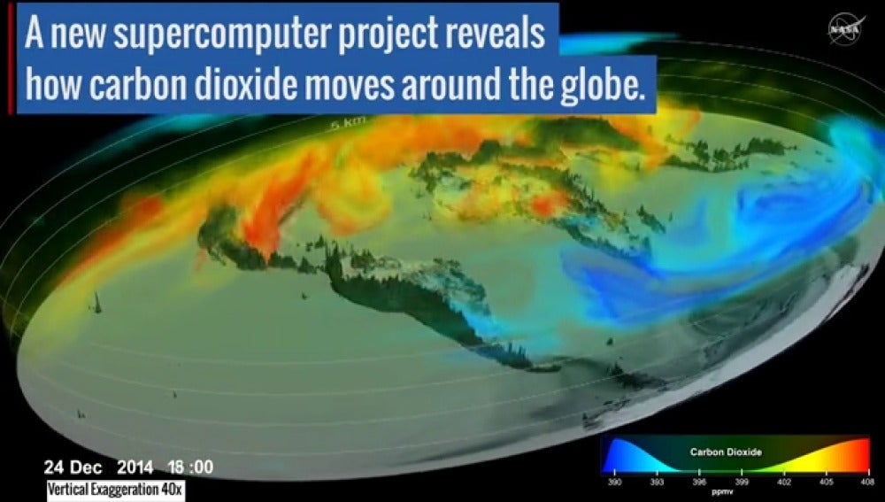 La NASA crea un modelo en 3D del movimiento del CO2 en la atmósfera | HAZTE  ECO
