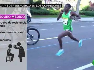 El 59% de los corredores aficionados no se realiza un chequeo médico antes de participar en una carrera El 59% de los corredores aficionados no se realiza un chequeo médico antes de participar en una carrera