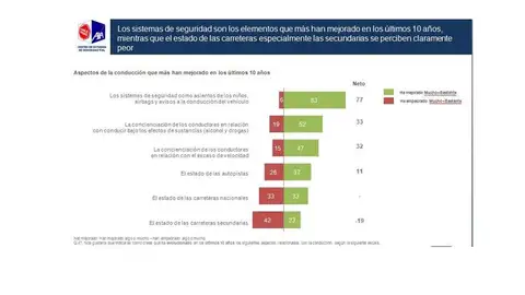 Sistemas de seguridad Sistemas de seguridad