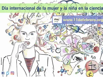 Día internacional de la mujer y la niña en la ciencia Día internacional de la mujer y la niña en la ciencia