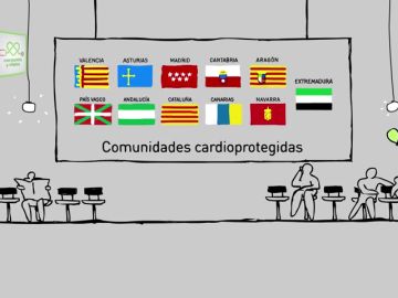 Más de 120.000 firmas piden a las comunidades autónomas que instalen desfibriladores en espacios públicos