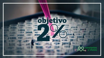 Campaña Objetivo 2%
