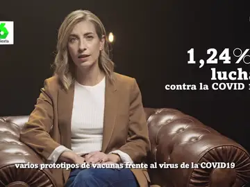 María Sanz Vicente, experta en gestión científica: "¿Te imaginas lo que conseguiríamos si invirtiéramos el 2% del PIB en ciencia? María Sanz Vicente, experta en gestión científica: "¿Te imaginas lo que conseguiríamos si invirtiéramos el 2% del PIB en ciencia?