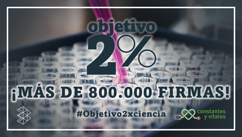 800.000 firmas en la campaña Objetivo 2% 800.000 firmas en la campaña Objetivo 2%