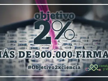 Más de 900.000 firmas apoyan que se eleve al 2% del PIB la inversión en ciencia Más de 900.000 firmas apoyan que se eleve al 2% del PIB la inversión en ciencia