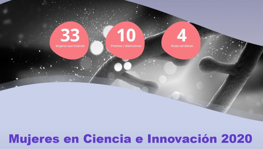 Plataforma Mujeres en Ciencia e Innovación 2020