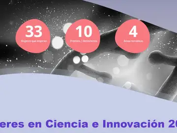 Plataforma Mujeres en Ciencia e Innovación 2020 Plataforma Mujeres en Ciencia e Innovación 2020